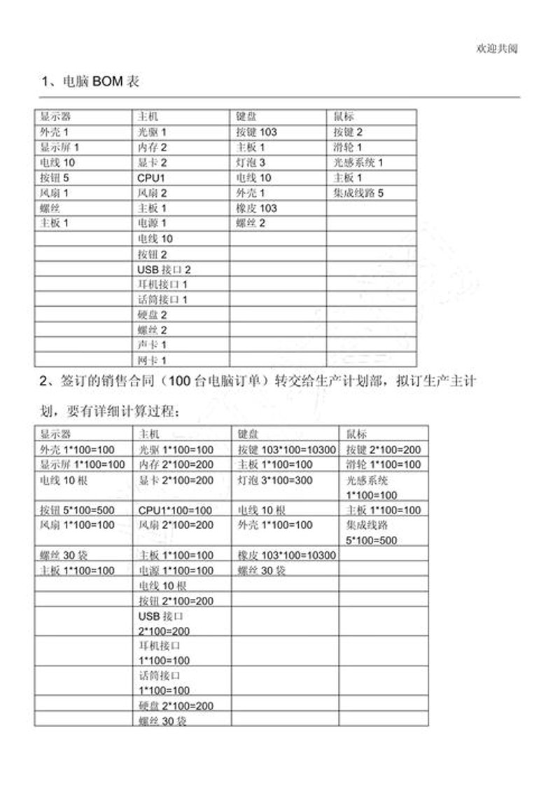 BOM配单