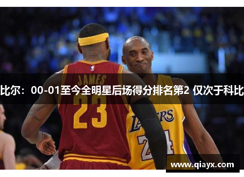 比尔：00-01至今全明星后场得分排名第2 仅次于科比